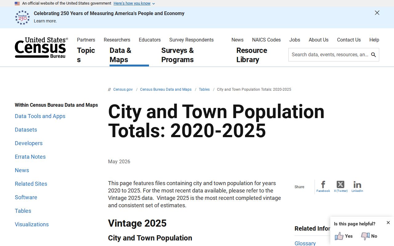 Official city list for Rowan County criminal records guides